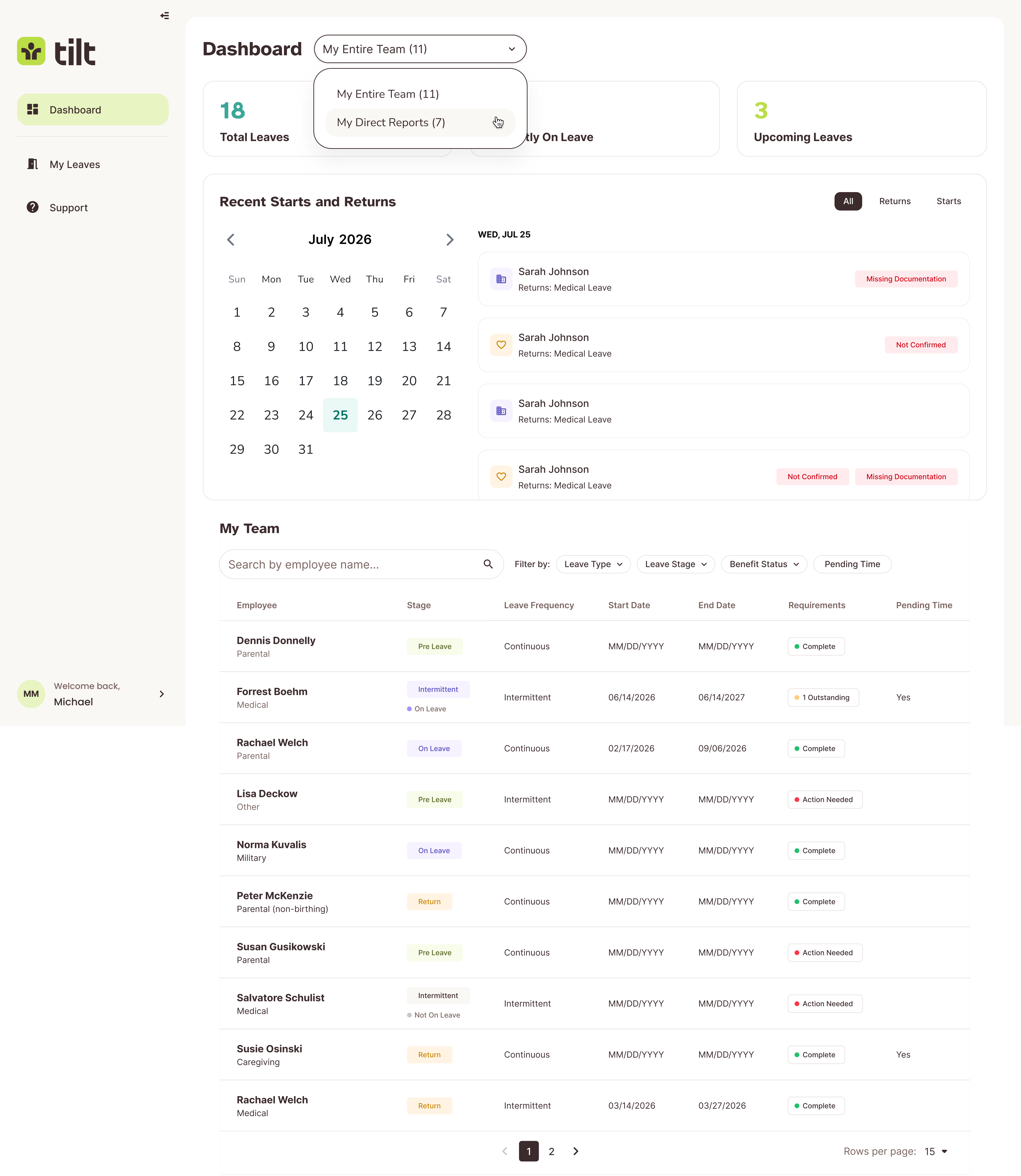 Redesigned Tilt manager dashboard with entire-team and direct-report scope, summary counts, a starts and returns calendar, and a searchable, filterable team table.